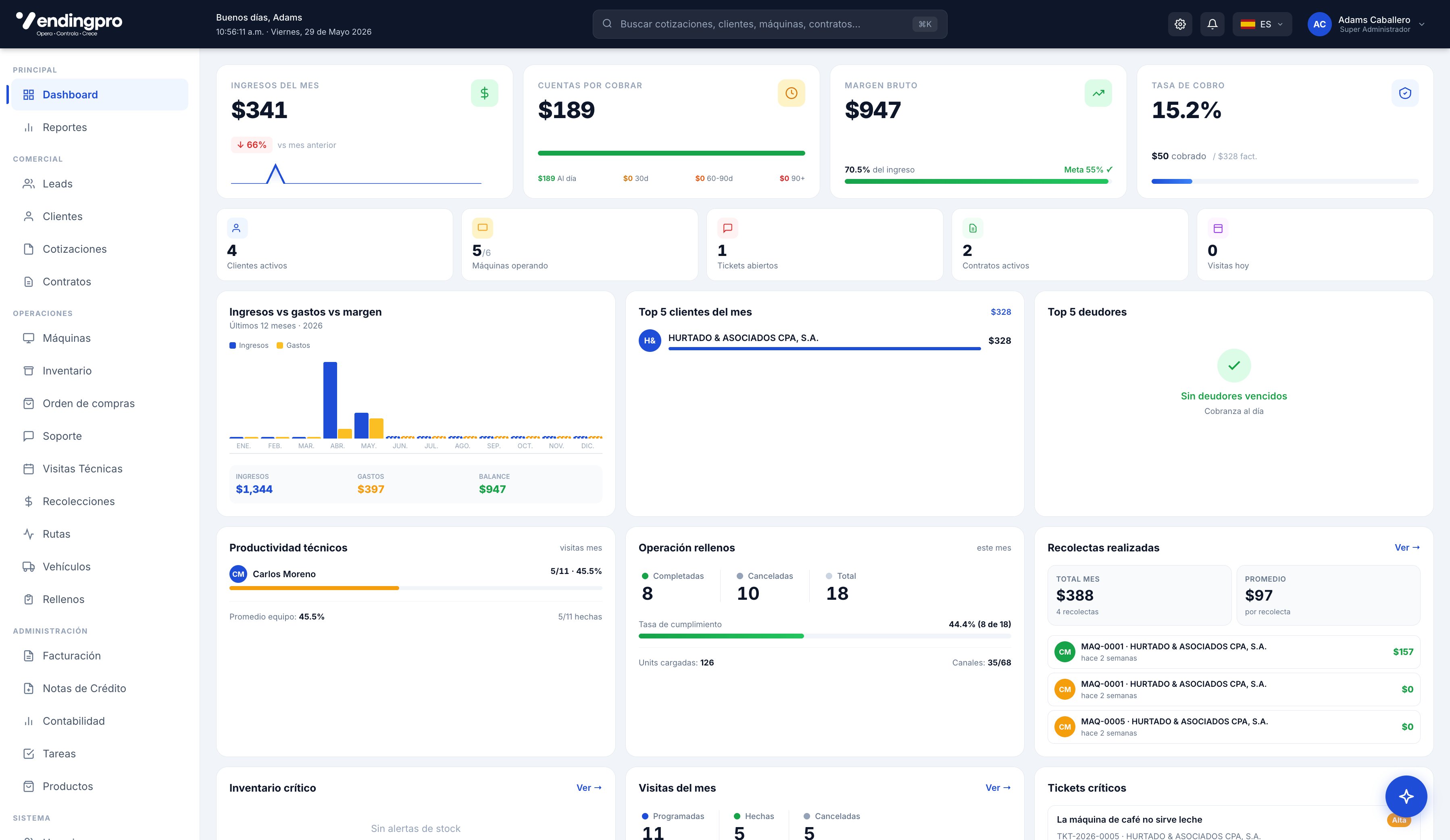 Vista general del dashboard principal de VendingPro ERP