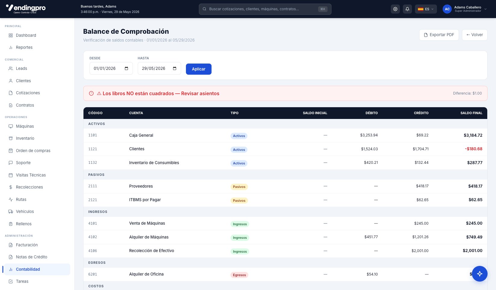 Balance de Comprobación — alerta de descuadre