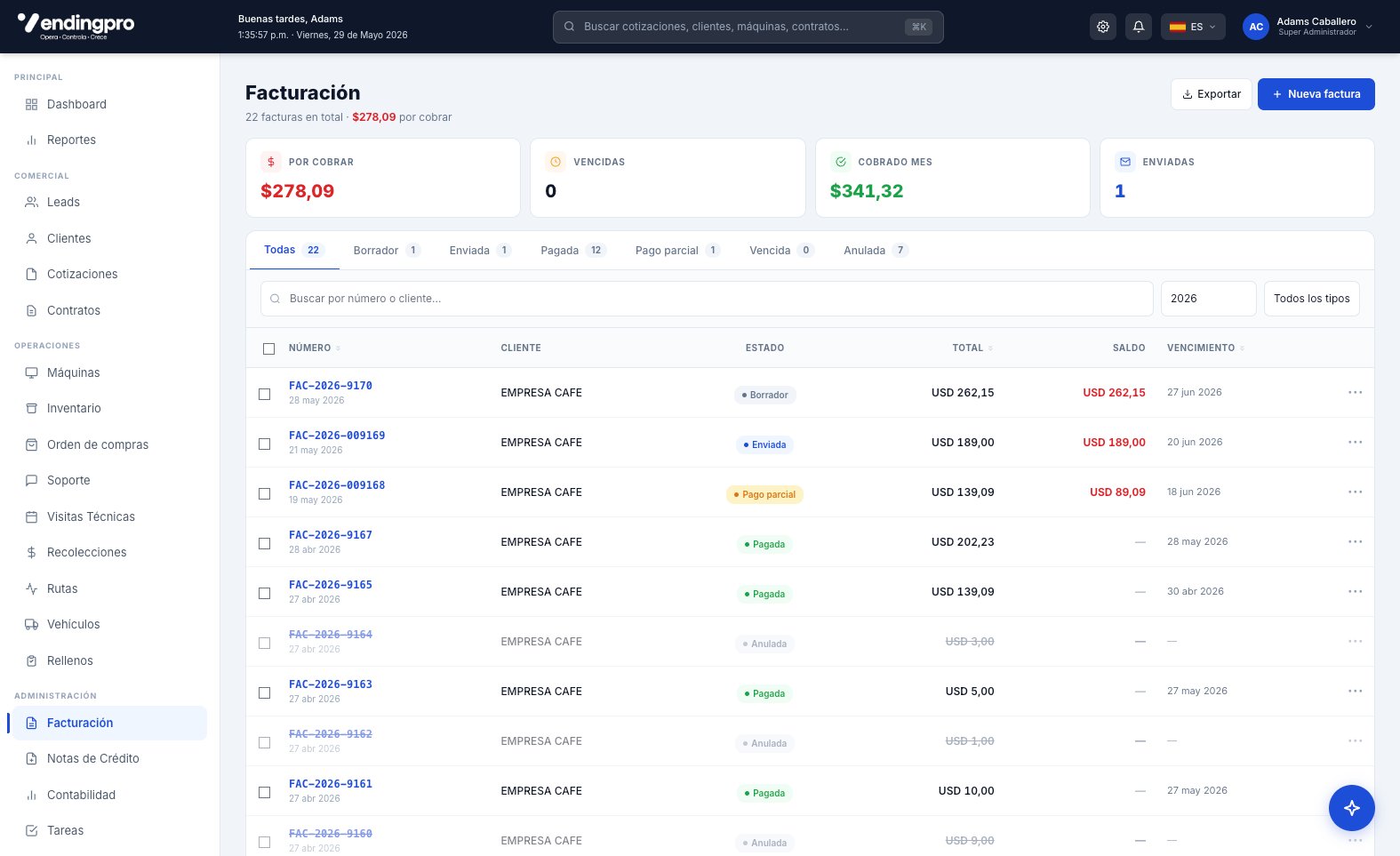 Dashboard de facturación