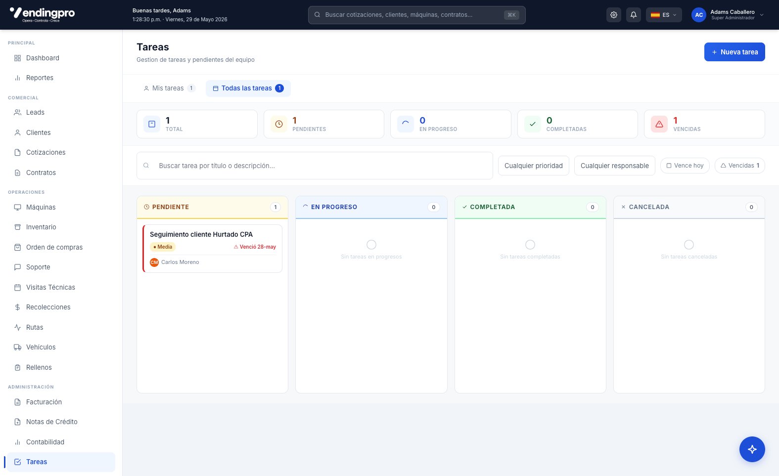 Tablero Kanban de tareas